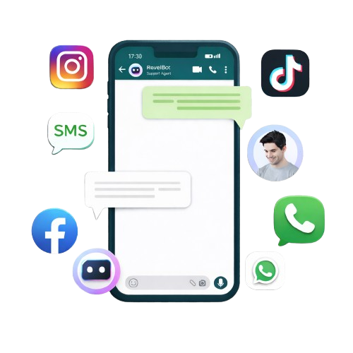 Automated Sales System with AI